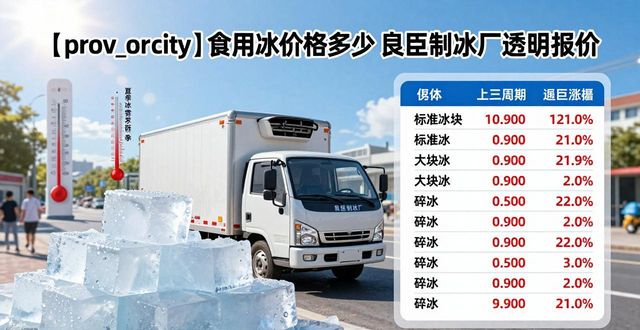 虎丘食用冰价格多少 良臣制冰厂透明报价